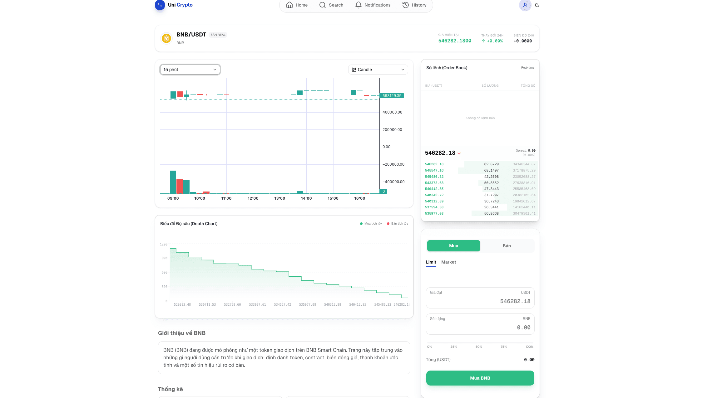 Uni Crypto - Token Trading Exchange