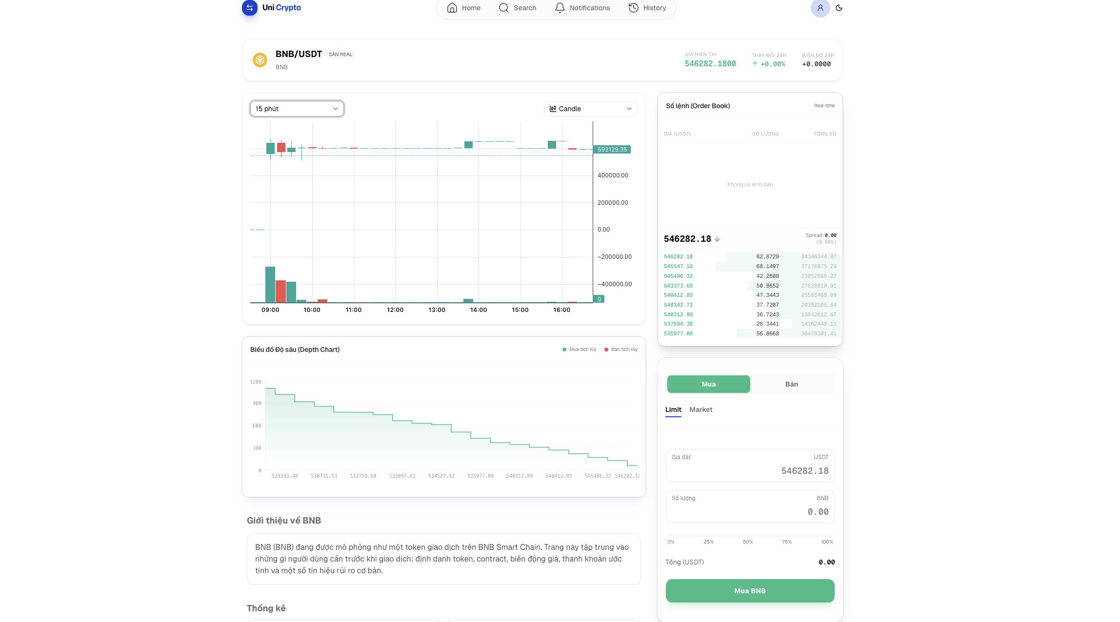 Uni Crypto - Token Trading Exchange